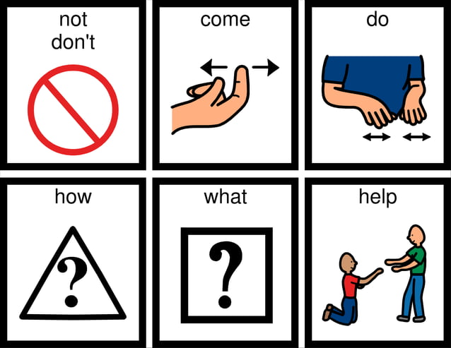 Core Vocab Cards Pcs And Ss PPT