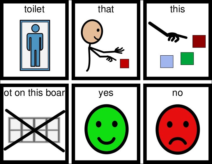 symbol ss pcs cards Core ss vocab and symbol ss pcs cards Core ss vocab and