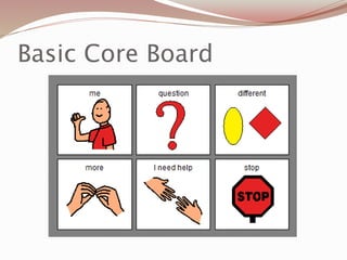 Basic Core Board
 
