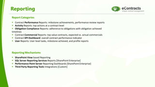 Reporting
Report Categories
 Contract Performance Reports: milestone achievements, performance review reports
 Activity Reports: top actions at a contract level
 Obligation Compliance Reports: adherence to obligations with obligation achieved
timelines
 Contract Commercial Reports: top value contracts, expected vs. actual commercials
 Contract KPI Dashboard: overall contract performance indicator
 User Reports: User level tasks, milestone achieved, and profile reports
Reporting Mechanisms
 SharePoint View based Reporting
 SQL Server Reporting Services Reports [SharePoint Enterprise]
 Performance Point Server Reporting Dashboards [SharePoint Enterprise]
 Third Party Reporting Tools Integrations [Custom]
 