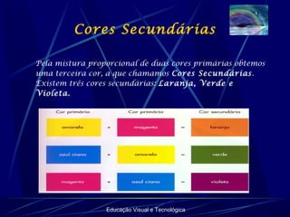 Educação Visual e Tecnológica
Cores Secundárias
Pela mistura proporcional de duas cores primárias obtemos
uma terceira cor, a que chamamos Cores Secundárias.
Existem três cores secundárias: Laranja, Verde e
Violeta.
 