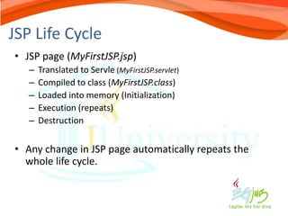 JSP Life Cycle
• JSP page (MyFirstJSP.jsp)
   –   Translated to Servle (MyFirstJSP.servlet)
   –   Compiled to class (MyFirstJSP.class)
   –   Loaded into memory (Initialization)
   –   Execution (repeats)
   –   Destruction


• Any change in JSP page automatically repeats the
  whole life cycle.
 