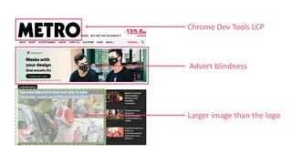 Advert blindness
Chrome Dev Tools LCP
Larger image than the logo
 