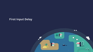 First Input Delay
 