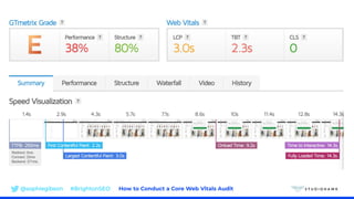 @sophiegibson #BrightonSEO How to Conduct a Core Web Vitals Audit
 