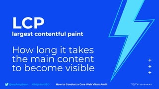 LCP
largest contentful paint
How long it takes
the main content
to become visible
@sophiegibson #BrightonSEO How to Conduct a Core Web Vitals Audit
 