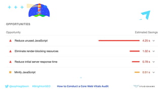@sophiegibson #BrightonSEO How to Conduct a Core Web Vitals Audit
 