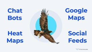 Chat
Bots
Google
Maps
Social
Feeds
Heat
Maps
 