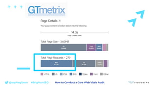 @sophiegibson #BrightonSEO How to Conduct a Core Web Vitals Audit
 