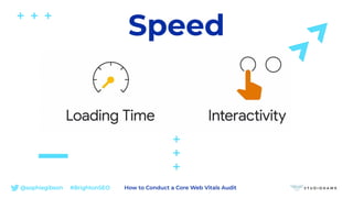 @sophiegibson #BrightonSEO How to Conduct a Core Web Vitals Audit
Speed
 