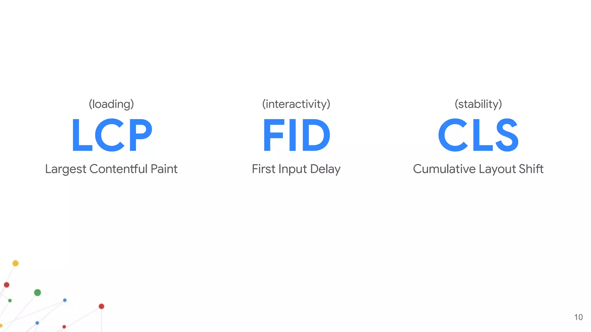 LCP
Largest Contentful Paint
CLS
Cumulative Layout Shift
FID
First Input Delay
(loading) (interactivity) (stability)
10
 