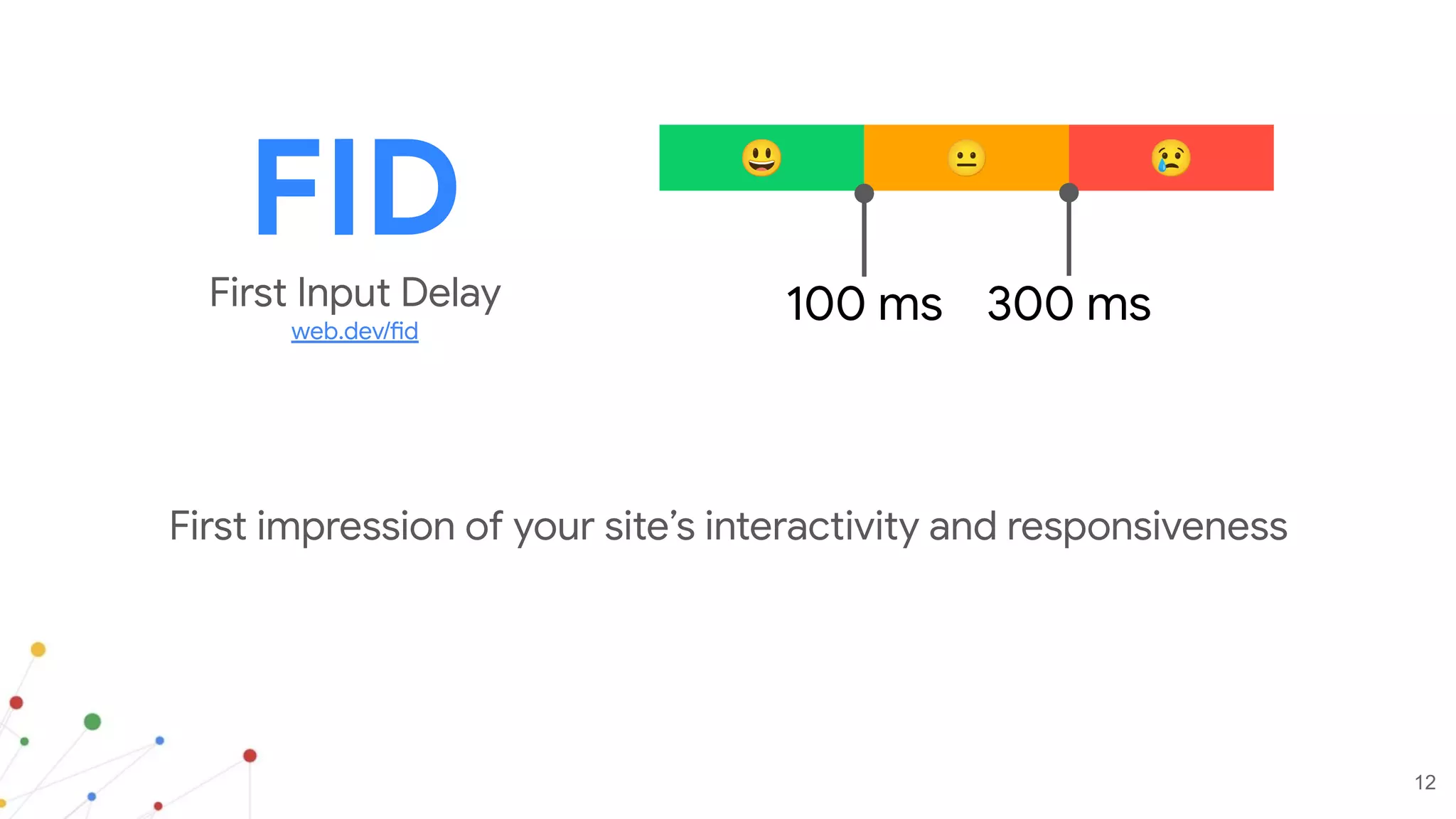 FID
First Input Delay
web.dev/fid
😃 😐 😢
100 ms 300 ms
12
First impression of your site’s interactivity and responsiveness
 