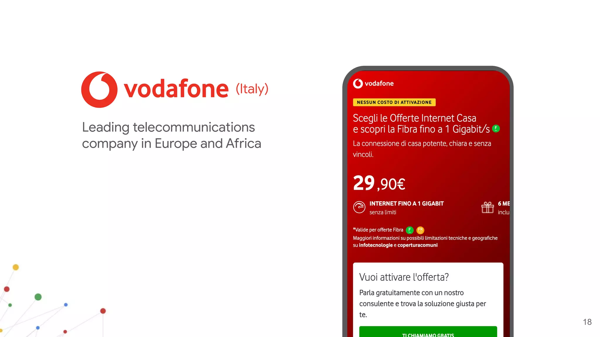 18
Leading telecommunications
company in Europe and Africa
(Italy)
 