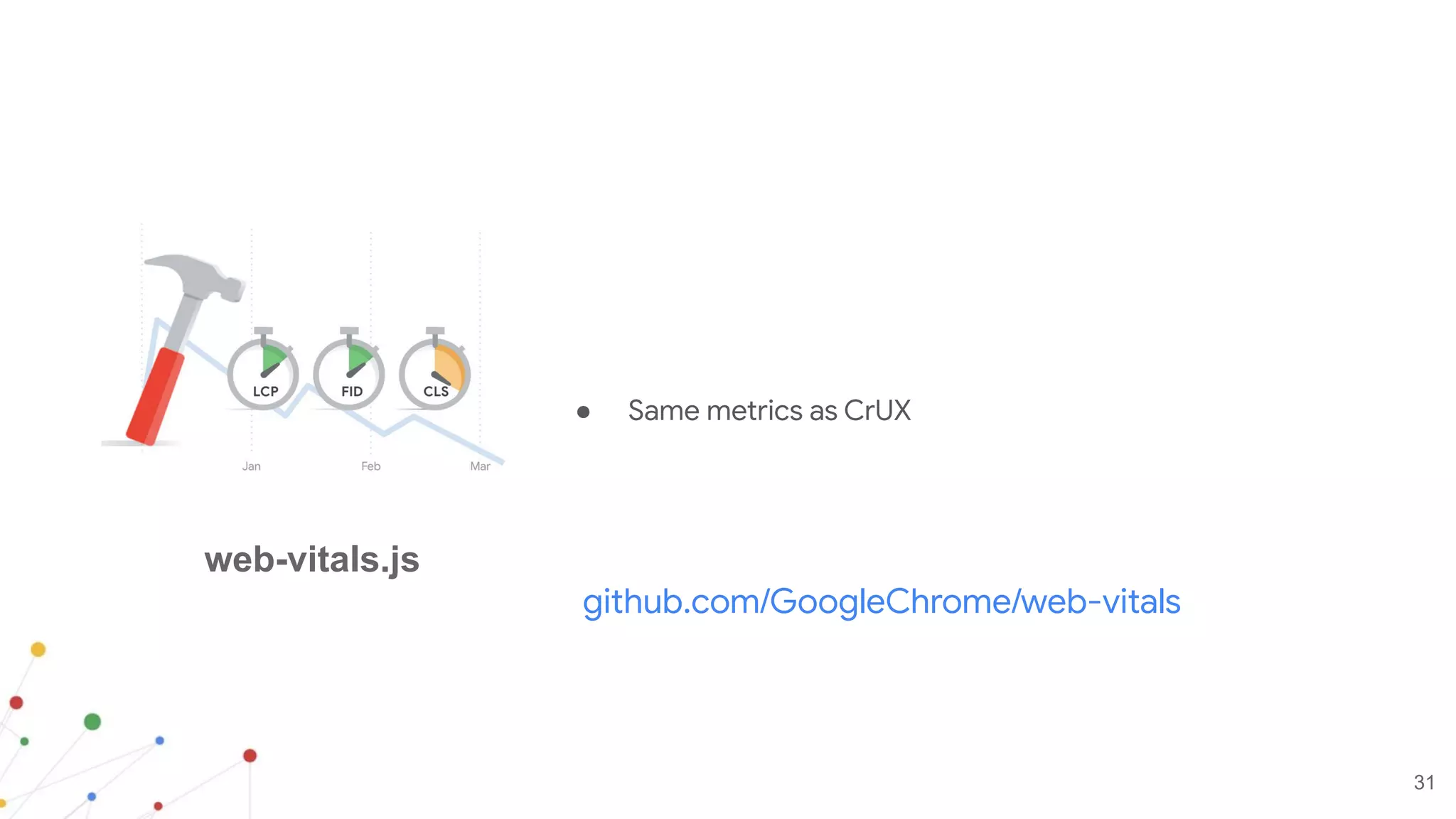 31
● Same metrics as CrUX
web-vitals.js
github.com/GoogleChrome/web-vitals
 