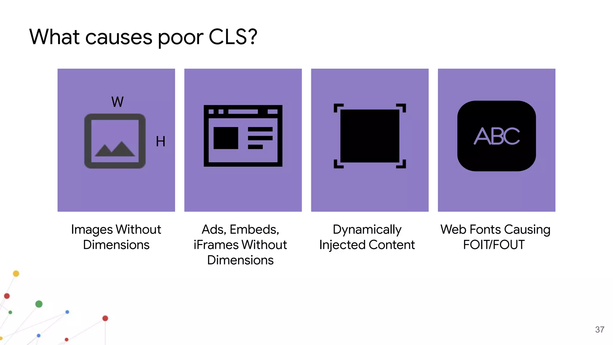 37
What causes poor CLS?
Images Without
Dimensions
Ads, Embeds,
iFrames Without
Dimensions
Dynamically
Injected Content
Web Fonts Causing
FOIT/FOUT
W
H
 
