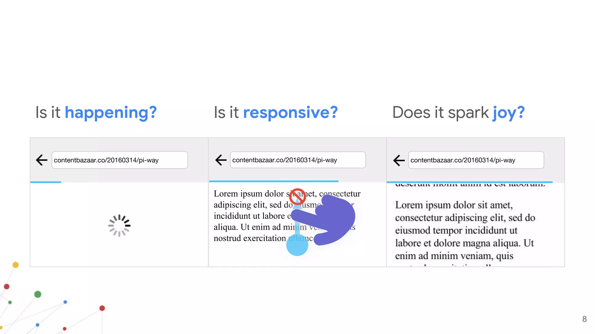 Does it spark joy?
Is it responsive?
Is it happening?
contentbazaar.co/20160314/pi-way
Lorem ipsum dolor sit amet, consectetur
adipiscing elit, sed do eiusmod tempor
incididunt ut labore et dolore magna
aliqua. Ut enim ad minim veniam, quis
nostrud exercitation ullamco
contentbazaar.co/20160314/pi-way
contentbazaar.co/20160314/pi-way
8
 