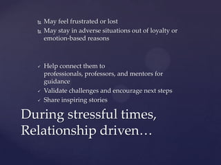    May feel frustrated or lost
     May stay in adverse situations out of loyalty or
      emotion-based reasons



   ...