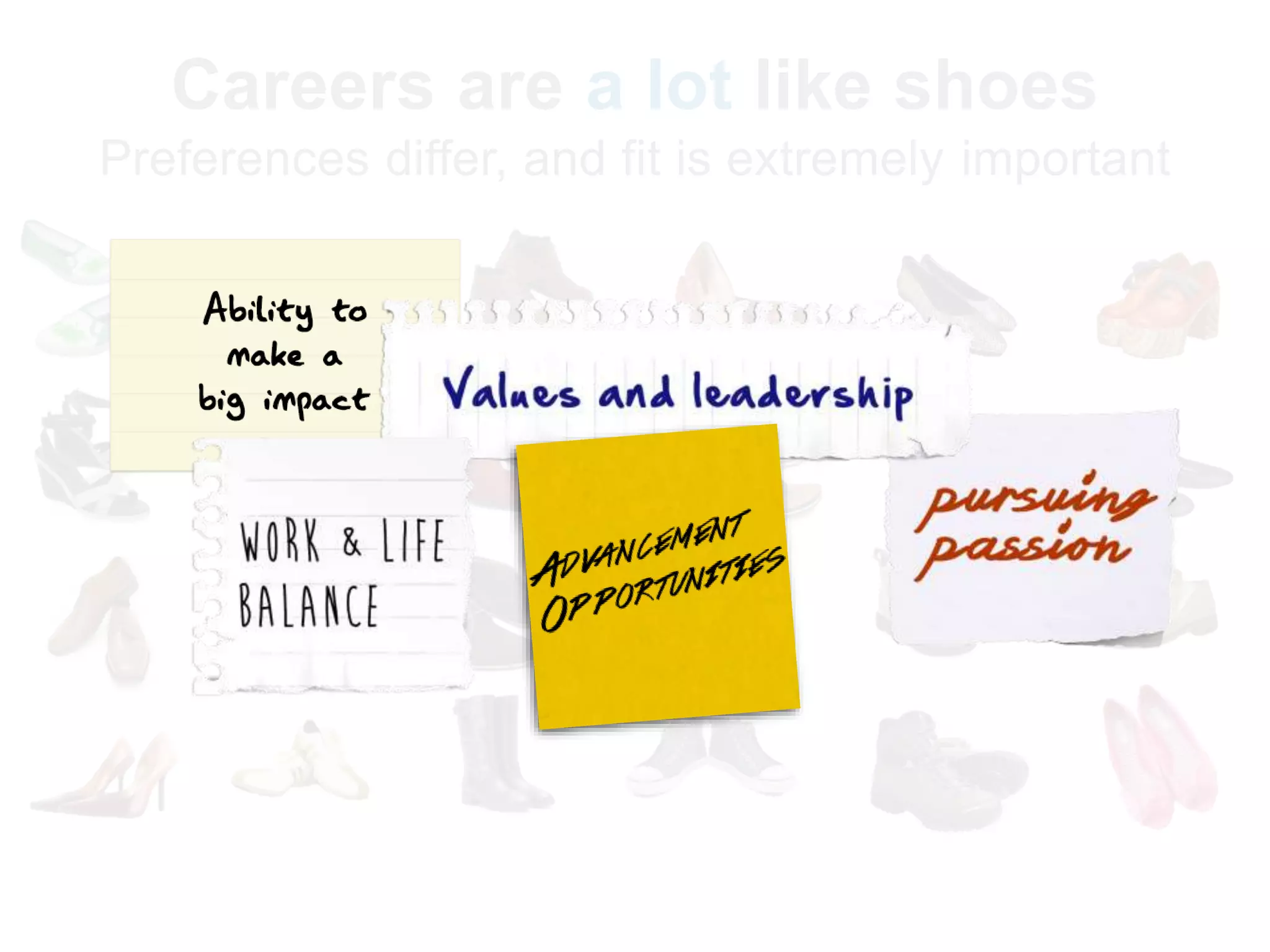 Careers are a lot like shoes
Preferences differ, and fit is extremely important
 