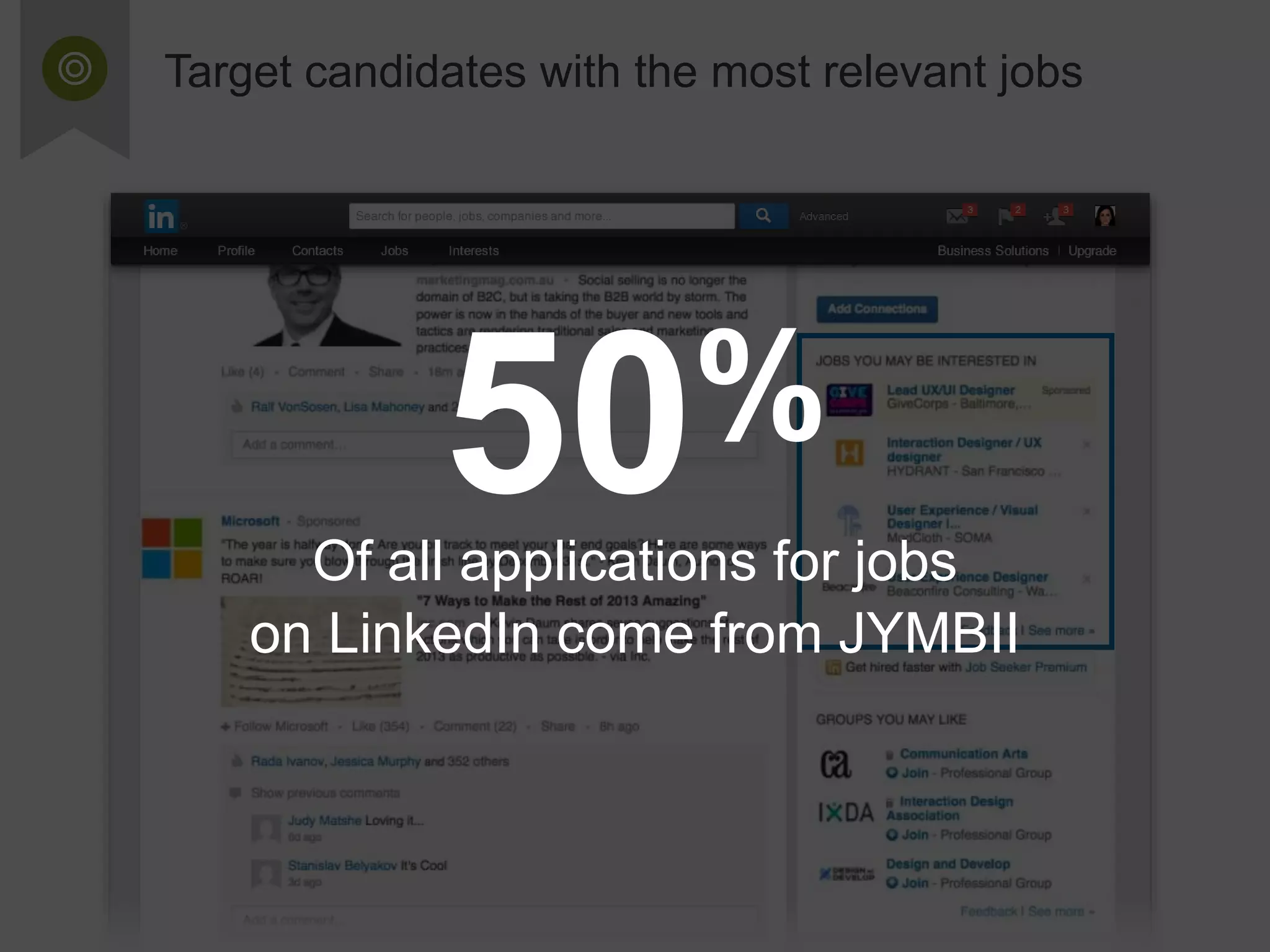©2013 LinkedIn Corporation. All Rights Reserved. TALENT SOLUTIONS
Target candidates with the most relevant jobs
50%
Of all applications for jobs
on LinkedIn come from JYMBII
 