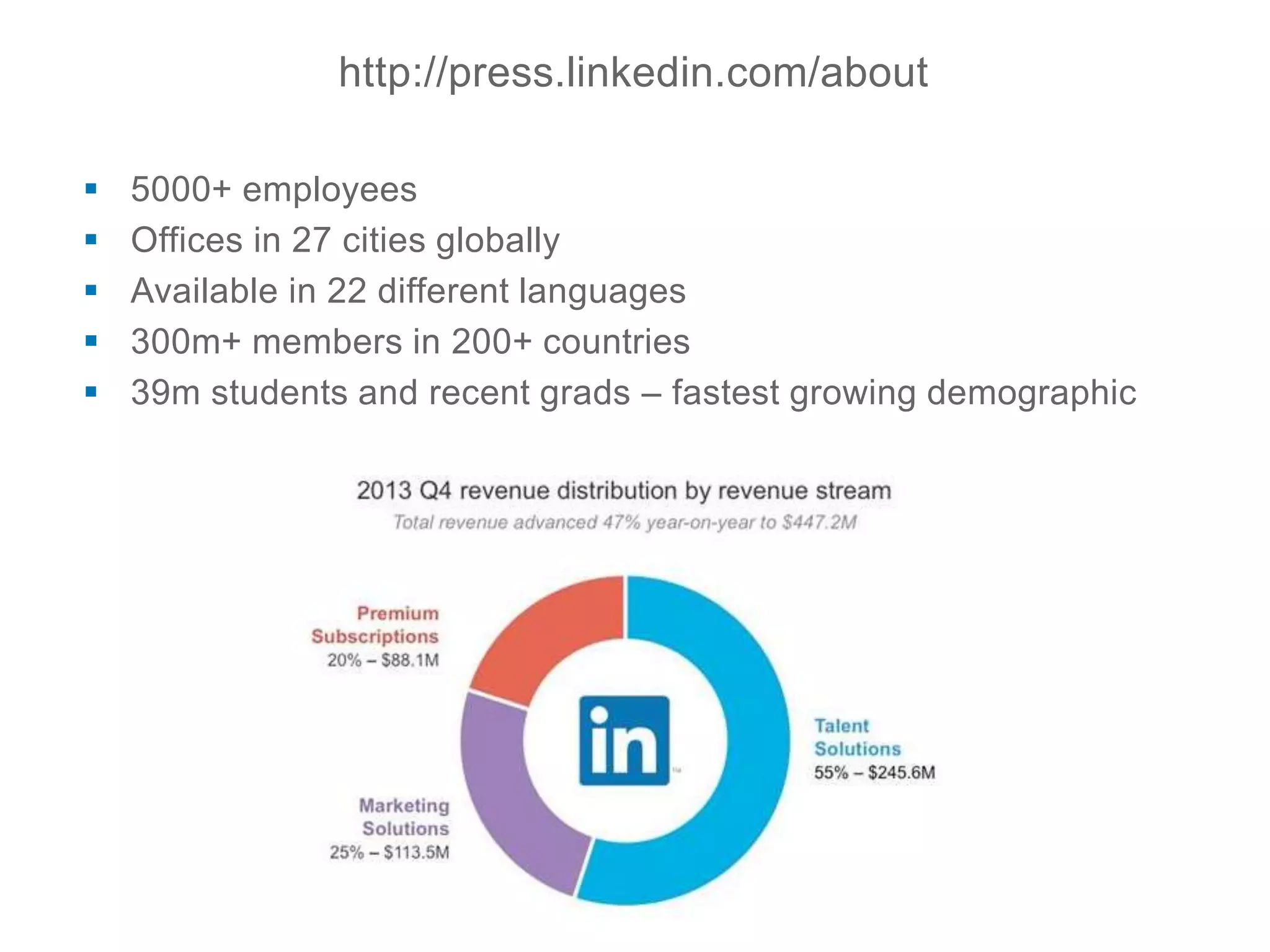 http://press.linkedin.com/about
 5000+ employees
 Offices in 27 cities globally
 Available in 22 different languages
 300m+ members in 200+ countries
 39m students and recent grads – fastest growing demographic
 