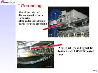 Mar-03
24
• One of the roller of
Blower should be metal
or bearing
•Metal roller should touch
to rail for good grounding
•Additional grounding will be
better inside AMSLER control
box
* Grounding
 