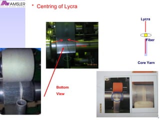 Mar-03
7
Fiber
Lycra
Bottom
View
Core Yarn
* Centring of Lycra
 