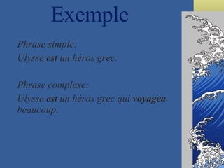 Exemple  Phrase simple: Ulysse  est  un héros grec. Phrase complexe: Ulysse  est  un héros grec qui  voyagea  beaucoup. 