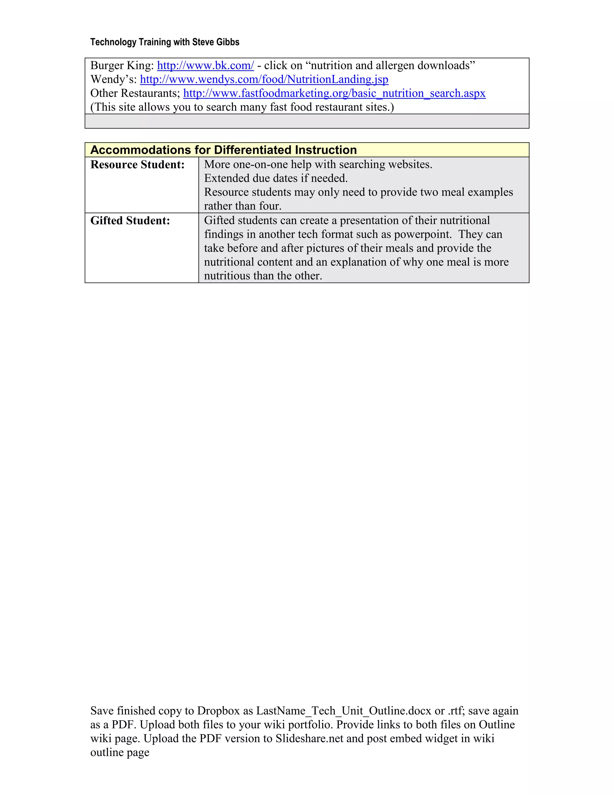 Technology Training with Steve Gibbs

Burger King: http://www.bk.com/ - click on “nutrition and allergen downloads”
Wendy’s: http://www.wendys.com/food/NutritionLanding.jsp
Other Restaurants; http://www.fastfoodmarketing.org/basic_nutrition_search.aspx
(This site allows you to search many fast food restaurant sites.)


Accommodations for Differentiated Instruction
Resource Student: More one-on-one help with searching websites.
                  Extended due dates if needed.
                  Resource students may only need to provide two meal examples
                  rather than four.
Gifted Student:   Gifted students can create a presentation of their nutritional
                  findings in another tech format such as powerpoint. They can
                  take before and after pictures of their meals and provide the
                  nutritional content and an explanation of why one meal is more
                  nutritious than the other.




Save finished copy to Dropbox as LastName_Tech_Unit_Outline.docx or .rtf; save again
as a PDF. Upload both files to your wiki portfolio. Provide links to both files on Outline
wiki page. Upload the PDF version to Slideshare.net and post embed widget in wiki
outline page
 