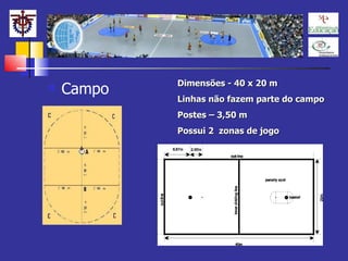 Campo Dimensões - 40 x 20 m Linhas não fazem parte do campo Postes – 3,50 m Possui 2  zonas de jogo 