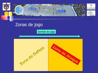 Zonas de jogo Sentido do jogo 