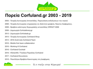 Πορεία Corfuland.gr 2003 - 2019
2003 - Έναρξη λειτουργίας Ιστοσελίδας. Παρουσίαση εκδηλώσεων του νησιού
2008 - Έναρξη λειτουργίας επιχείρησης σε ιδιόκτητα γραφεία. Πρώτες διαφημίσεις.
2009 - Βραβείο καλύτερης Κερκυραϊκής ιστοσελίδας CRFACT 2009
2009 - Δημιουργία Corfudelivery.gr
2013 - Δημιουργία Corfudeals.gr
2013 - Έναρξη λειτουργίας Corfuland Shop
2014 - 2016 Ανάπτυξη Corfuland Team
2016 - Mobile first team collaboration
2016 - Working @ Corfuland
2016 - Corfuland Cocktail
2016 - #Greenlife / Τασάκια Παραλίας Corfuland
2017 - Corfuland Excursions
2018 - Πανελλήνιο Βραβείο Καινοτομίας στη Διαφήμιση
 