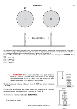 Paulo Souto
Os dois balões têm o mesmo volume e ambos estão à mesma temperatura. Sabe-se que, nessas condições, o gás hélio é
mais denso que o gás hidrogênio. Sejam EK e EL os módulos do empuxo da atmosfera sobre, respectivamente, os balões K
e L. Pela leitura dos dinamômetros, o estudante verifica, então, que os módulos da
tensão nos fios dos balões K e L são, respectivamente, TK e TL. Considerando-se essas informações, é CORRETO afirmar
que
A) TK > TL e EK = EL.
B) TK < TL e EK = EL.
C) TK < TL e EK ≠ EL.
D) TK > TL e EK ≠ EL.
34. (UFMG/2011) Um béquer contendo água está colocado
sobre uma balança e, ao lado deles, uma esfera de aço maciça,
com densidade de 5,0 g/cm3
, pendurada por uma corda, está
presa a um suporte, como mostrado na Figura I.
Nessa situação, a balança indica um peso de 12 N e a tensão na corda
é de 10 N.
Em seguida, a esfera de aço, ainda pendurada pela corda, é colocada
dentro do béquer com água, como mostrado na Figura II.
Considerando essa nova situação, DETERMINE:
A) a tensão na corda.
http://cuca-rr.webnode.com/fisica/
18
 
