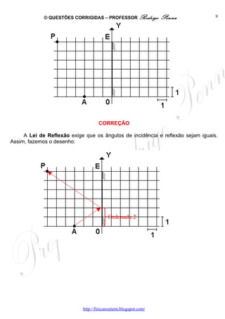 © QUESTÕES CORRIGIDAS – PROFESSOR Rodrigo          Penna            9




                                    CORREÇÃO

     A Lei de Reflexão exige que os ângulos de incidência e reflexão sejam iguais.
Assim, fazemos o desenho:




                                         Ordenada 2




                            http://fisicanoenem.blogspot.com/
 