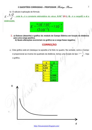 © QUESTÕES CORRIGIDAS – PROFESSOR Rodrigo                      Penna                         2

       b) O cálculo é aplicação de fórmula:
      k 0 .Q , onde k é a constante eletrostática do vácuo, 9.10
E   =      2           0
                                                                          9
                                                                              (S.I.), Q   1   é a carga(C) e d a
       d
distância(m).
                                             9           −6
                                       9.10 .2.10                     7   N
                              E    =                     2
                                                              = 2.10
                                                  −2                      C
                                        (3.10 )
       2. a) Esboce (desenhe) o gráfico do módulo do Campo Elétrico em função da distância
            para uma carga positiva.
             b) Quais alterações ocorreriam no gráfico se a carga fosse negativa.

                                             CORREÇÃO

      a) Este gráfico está em destaque na apostila e foi feito no quadro. Na verdade, como o Campo
                                                                                            1
         é proporcional ao inverso do quadrado da distância, temos uma função do tipo y = 2 . Veja
                                                                                                        x
           o gráfico.

                                                   x            y
                                       1/4       0,25        16
                                       1/3       0,333       9
                                       1/2       0,5         4
                                                 1           1
                                                 2           0,2500
                                                 3           0,1111
                                                 4           0,0625


        E




                                                                                                 d
                                  http://fisicanoenem.blogspot.com/
 