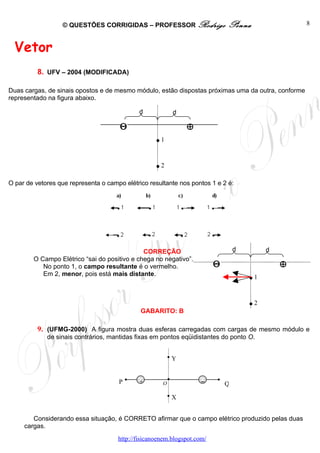 © QUESTÕES CORRIGIDAS – PROFESSOR Rodrigo                  Penna                 8



  Vetor
          8. UFV – 2004 (MODIFICADA)

Duas cargas, de sinais opostos e de mesmo módulo, estão dispostas próximas uma da outra, conforme
representado na figura abaixo.

                                             d             d

                                       Θ
                                                   .  1
                                                               ⊕



                                                   .  2

O par de vetores que representa o campo elétrico resultante nos pontos 1 e 2 é:




                                              CORREÇÃO                            d        d
        O Campo Elétrico “sai do positivo e chega no negativo”.
           No ponto 1, o campo resultante é o vermelho.
           Em 2, menor, pois está mais distante.
                                                                          Θ
                                                                                      .1
                                                                                               ⊕




                                              GABARITO: B
                                                                                      .2



          9. (UFMG-2000) A figura mostra duas esferas carregadas com cargas de mesmo módulo e
             de sinais contrários, mantidas fixas em pontos eqüidistantes do ponto O.


                                                           Y


                                      P       +        O             −        Q

                                                           X


        Considerando essa situação, é CORRETO afirmar que o campo elétrico produzido pelas duas
     cargas.
                                      http://fisicanoenem.blogspot.com/
 