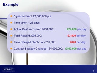 Example


    5 year contract, £7,000,000 p.a

      Click to edit Master text
    Time taken – 25 days. styles
           Second level
    Actual Cash recovered £600,000:
              Third level                    £24,000 per day
                  – Fourth level
    Total Reward, £95,000:                   £3,800 per day.
                       » Fifth level

    Time Charged client-risk - £16,000:        £640 per day.

    Contract Strategy Changes - £4,000,000: £160,000 per day




                                                                8
 