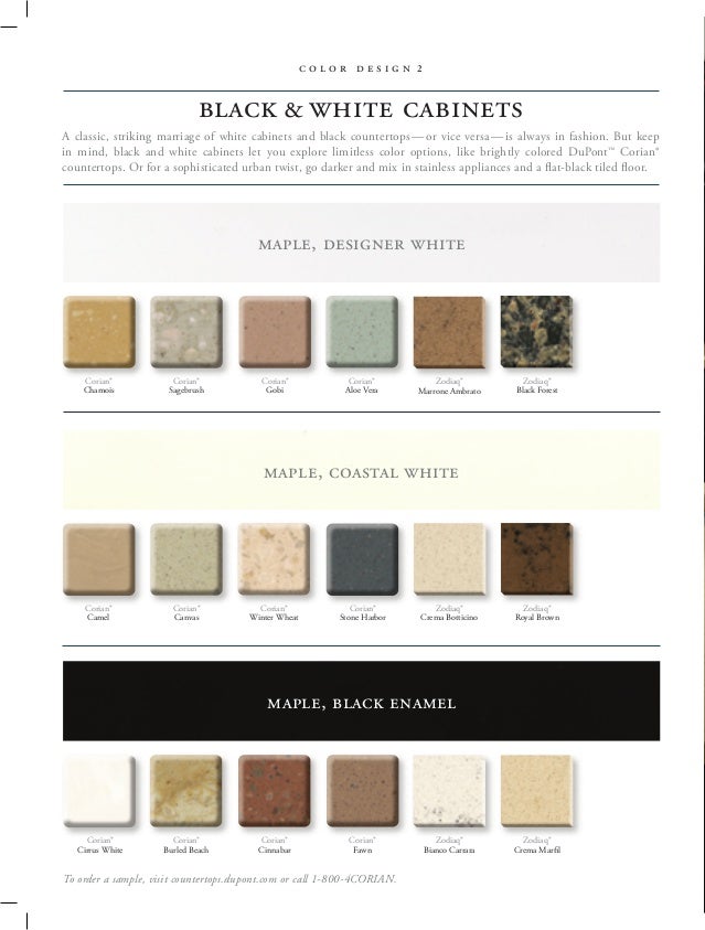 Color Chart For Kitchen Laminate Countertops