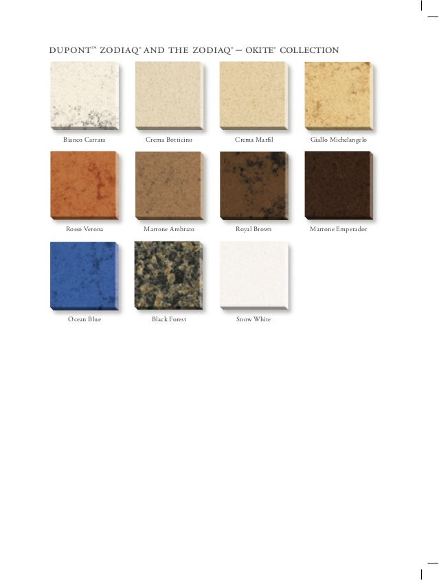 Countertop Color Design Guide
