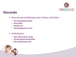 Discussão
 Dose única de Corifolitropina não é inferior a FSH diário
– Taxa de gestação evolutiva
– N de oócitos
– Nascido-vivo
– Taxa de gestação em curso
 Corifolitropina
– Dose: 150 μ g, peso ≥ 50 kg
– 1/3 não precisou de FSH diário
– hCG recombinante no E8
 