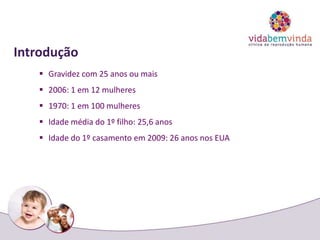 Introdução
 Gravidez com 25 anos ou mais
 2006: 1 em 12 mulheres
 1970: 1 em 100 mulheres
 Idade média do 1º filho: 25,6 anos
 Idade do 1º casamento em 2009: 26 anos nos EUA
 