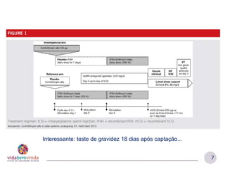 7
Interessante: teste de gravidez 18 dias após captação...
 