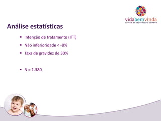 Análise estatísticas
 Intenção de tratamento (ITT)
 Não inferioridade < -8%
 Taxa de gravidez de 30%
 N = 1.380
 