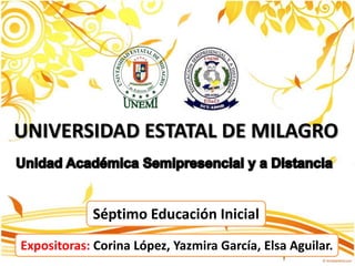 UNIVERSIDAD ESTATAL DE MILAGRO


            Séptimo Educación Inicial
Expositoras: Corina López, Yazmira García, Elsa Aguilar.
 