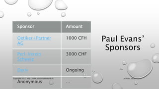 Paul Evans’
Sponsors
Sponsor Amount
Oetiker+Partner
AG
1000 CFH
Perl-Verein
Schweiz
3000 CHF
Deriv Ongoing
Anonymous …
30 mars 2022
Copyright 2022, http://www.allaroundtheworld.fr/
 