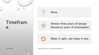 Timefram
e
30 mars 2022 Copyright 2022, http://www.allaroundtheworld.fr/
None
Almost three years of design
(based on years of prototypes)
Make it right, not make it now
 