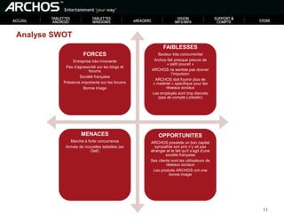 ARCHOS sur Facebook6 507 fans !Information produits + dossiers de presseEnviron 2 publications par moisInformations suvies par peu de personnes