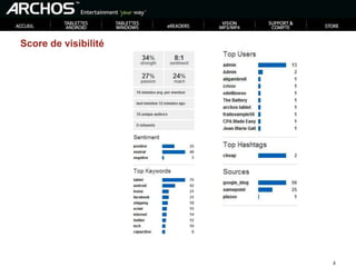 Un patron emblématique