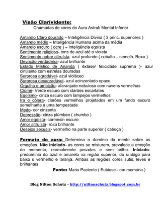 Visão Clarividente:
Chamadas de cores do Aura Astral/ Mental Inferior
Amarelo Claro dourado – Inteligência Divina ( 3 princ. superiores )
Amarelo médio – Inteligência Humana acima da média
Amarelo escuro ( ocre ) – Inteligência egoísta
Sentimento religioso- tons de azul até o violeta
Sentimento nobre altruísta- azul profundo ( cobalto – semelh. Roxo )
Devoção verdadeira- azul brilhante
Estado Místico de Ananda ( êxtase/ felicidade suprema )- azul
cintilante com estrelas douradas
Surpresa agradável- azul violáceo
Surpresa desagradável- azul acinzentado opaco
Orgulho e ambição- alaranjado nebuloso com nuvens vermelhas
Ciúme- Verde escuro com clarões escarlates
Egoísmo- cinza escuro com lampejos vermelhos
Ira e cólera- clarões vermelhos projetados em um fundo escuro
semelhante a uma tempestade
Medo- cor cinzenta
Depressão- cinza plúmbeo ( chumbo )
Amor egoísta- carmesin escuro
Amor altruísta- rosa brilhante
Desejos sexuais- vermelho na parte superior ( cabeça )
Formato do aura: Determina o domínio da mente sobre as
emoções. Não iniciado- as cores se misturam, prevalece a emoção
do momento, normalmente pesadas e sem brilho. Iniciado-
predomínio do azul e amarelo na região superior, do umbigo para
baixo o vermelho e laranja. Ambas as regiões cores sutis, leves e
brilhantes
Fonte: Mario Paciente ( Eubiose - em memória )
Blog Nilton Schutz - http://niltonschutz.blogspot.com.br
 