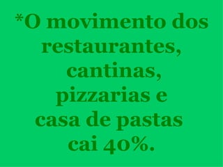 *O movimento dos restaurantes, cantinas,  pizzarias e  casa de pastas  cai 40%. 