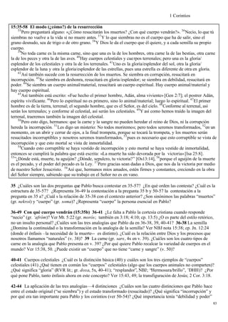 1 Corintios

15:35-58 El modo (¿cómo?) de la resurrección
     35
        Pero preguntará alguno: «¿Cómo resucitarán los muertos? ¿Con qué cuerpo vendrán?». 36 Necio, lo que tú
siembras no vuelve a la vida si no muere antes. 37 Y lo que siembras no es el cuerpo que ha de salir, sino el
grano desnudo, sea de trigo o de otro grano. 38 Y Dios le da el cuerpo que él quiere, y a cada semilla su propio
cuerpo.
     39
       No toda carne es la misma carne, sino que una es la de los hombres, otra carne la de las bestias, otra carne
la de los peces y otra la de las aves. 40 Hay cuerpos celestiales y cue rpos terrenales; pero una es la gloria/
esplendor de los celestiales y otra la de los terrenales. 41 Uno es la gloria/esplendor del sol, otra la gloria/
esplendor de la luna y otra la gloria/esplendor de las estrellas, pues una estrella es diferente de otra en gloria.
     42
        Así también sucede con la resurrección de los muertos. Se siembra en corrupción, resucitará en
incorrupción. 43 Se siembra en deshonra, resucitará en gloria /esplendor; se siembra en debilidad, resucitará en
poder. 44 Se siembra un cuerpo animal/material, resucitará un cuerpo espiritual. Hay cuerpo animal/material y
hay cuerpo espiritual.
     45
        Así también está escrito: «Fue hecho el primer hombre, Adán, alma viviente» [Gen 2:7]; el postrer Adán,
espíritu vivificante. 46 Pero lo espiritual no es primero, sino lo animal/material; luego lo espiritual. 47 El primer
hombre es de la tierra, terrenal; el segundo hombre, que es el Señor, es del cielo. 48 Conforme al terrenal, así
serán los terrenales; y conforme al celestial, así serán los celestiales. 49 Y así como hemos traído la imagen del
terrenal, traeremos también la imagen del celestial.
     50
        Pero esto digo, hermanos: que la carne y la sangre no pueden heredar el reino de Dios, ni la corrupción
hereda la incorrupción. 51 Les digo un misterio: No todos moriremos; pero todos seremos transformados, 52en un
momento, en un abrir y cerrar de ojos, a la final trompeta, porque se tocará la trompeta, y los muertos serán
resucitados incorruptibles y nosotros seremos transformados, 53 pues es necesario que esto corruptible se vista de
incorrupción y que esto mortal se vista de inmortalidad.
     54
       Cuando esto corruptible se haya vestido de incorrupción y esto mortal se haya vestido de inmortalidad,
entonces se cumplirá la palabra que está escrita: «La muerte ha sido devorada por la victoria» [Isa 25:8].
55
   ”¿Dónde está, muerte, tu aguijón? ¿Dónde, sepulcro, tu victoria?” [Os13:14], 56 porque el aguijón de la muerte
es el pecado, y el poder del pecado es la Ley. 57 Pero gracias sean dadas a Dios, que nos da la victoria por medio
de nuestro Señor Jesucristo. 58 Así que, hermanos míos amados, estén firmes y constantes, creciendo en la obra
del Señor siempre, sabiendo que su trabajo en el Señor no es en vano.

35 ¿Cuáles son las dos preguntas que Pablo busca contestar en 35-57? ¿En qué orden las contesta? ¿Cuál es la
estructura de 35-57? ¿Representa 36-49 la contestación a la pregunta 35 b y 50-57 la contestación a la
pregunta en 35 a? ¿Cuál s la relación de 35-38 con el contexto anterior? ¿Son sinónimos las palabras “muertos”
(gr. nekroi) y “cuerpo” (gr. soma)? ¿Representa “cuerpo” la persona esencial en Pablo?

36-49 Con qué cuerpo vendrán (15:35b) 36-41 ¿Le falta a Pablo la cortesía cristiana cuando responde
“necio” (gr. ‘afróm)? Ver Mt. 5:22 (gr. morós; también en 3:18; 4:10; cp. 13:5) ¿O es parte del estilo retórico,
no un insulto personal? ¿Cuáles son las tres analogías que Pablo da en 36-38, 39, 40-41? 36-38 La semilla
¿Domina la continuidad o la transformación en la analogía de la semilla? Ver NBJ nota 15:38; cp. Jn. 12:24
(donde el énfasis –la necesidad de la muerte-- es distinto). ¿Cuál es la relación entre Dios y los procesos que
nosotros llamamos “naturales” (v. 38)? 39 La carne (gr. sarx, 4x en v. 39). ¿Cuáles son los cuatro tipos de
carne en la analogía que Pablo presenta en v. 39? ¿Por qué quiere Pablo recalcar la variedad de cuerpos en el
mundo? Ver 15:38, 50. ¿Puede existir un “cuerpo” que no tiene “carne y sangre” (v. 50)?

40-41 Cuerpos celestiales ¿Cuál es la distinción básica (40) y cuáles son los tres ejemplos de “cuerpos”
celestiales (41) ¿Qué tienen en común los “cuerpos” celestiales (algo que los cuerpos animales no comparten)?
¿Qué significa “gloria” (RVR lit.; gr. doxa, 5x, 40-41); “resplandor”, NBJ; “Hermosura/brillo”, ¨DHH)? ¿Por
qué pone Pablo, tanto énfasis ahora en este concepto? Ver 15:43, 49; la transfiguración de Jesús; 2 Cor. 3:18.

42-44 La aplicación de las tres analogías—4 distinciones ¿Cuáles son las cuatro distinciones que Pablo hace
entre el estado original (“se siembra”) y el estado transformado (resucitado)? ¿Qué significa “incorrupción” y
por qué era tan importante para Pablo y los corintios (ver 50-54)? ¿Qué importancia tenía “debilidad y poder”
                                                                                                                   83
 